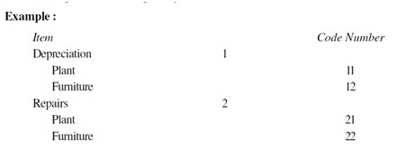 CLASSIFICATION OF OVERHEADS PDF DOWNLOAD CLASSIFICATION OF OVERHEADS PDF DOWNLOAD